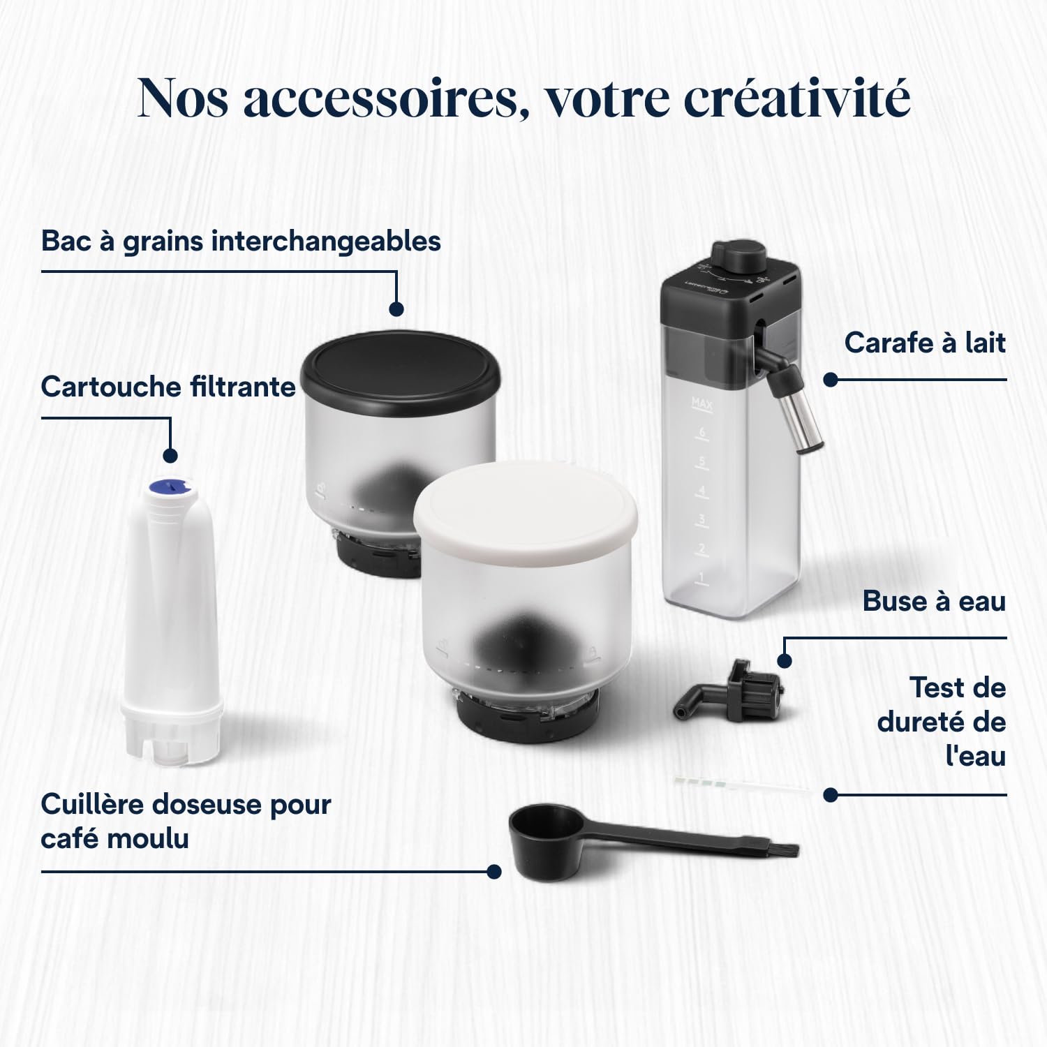 Rivelia - Perfetto Machine à Café Automatique avec LatteCrema Mousseur, Blanc